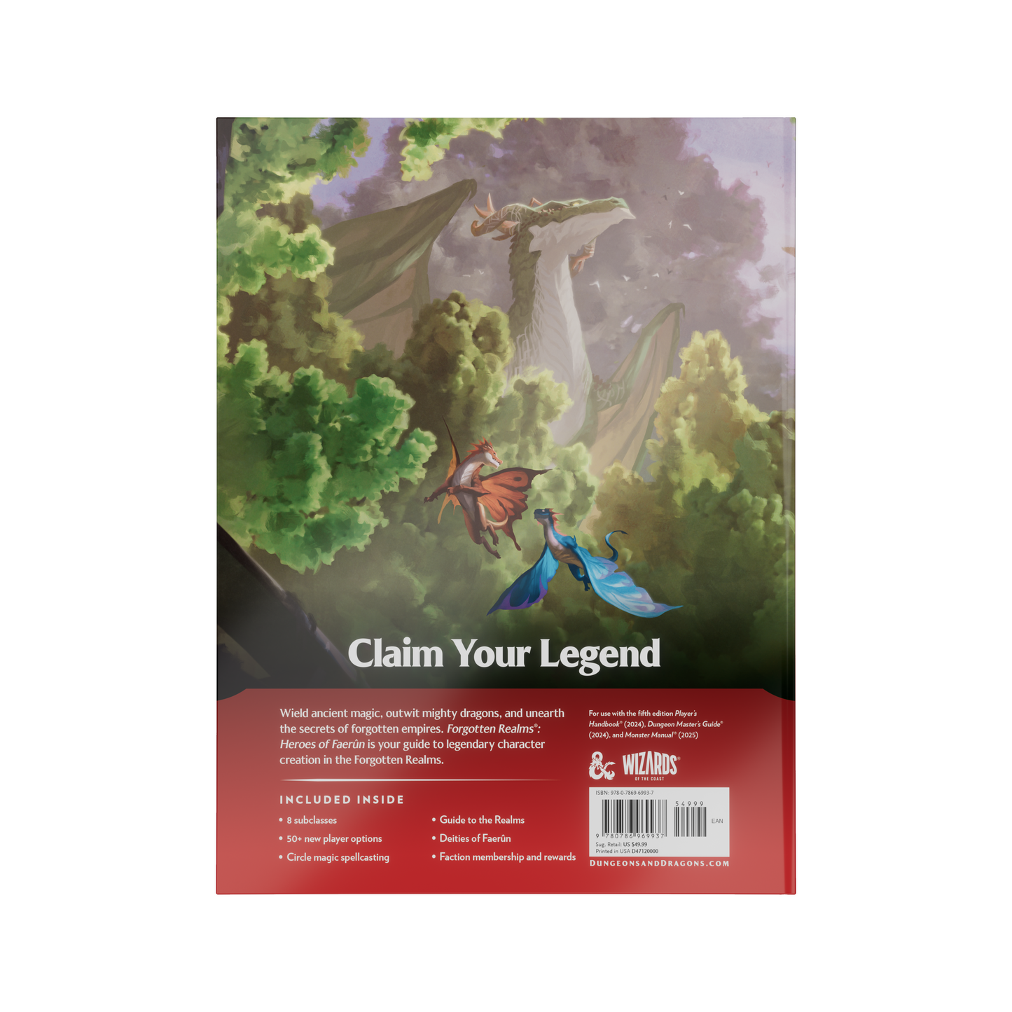 Forgotten Realms: Heroes of Faerun