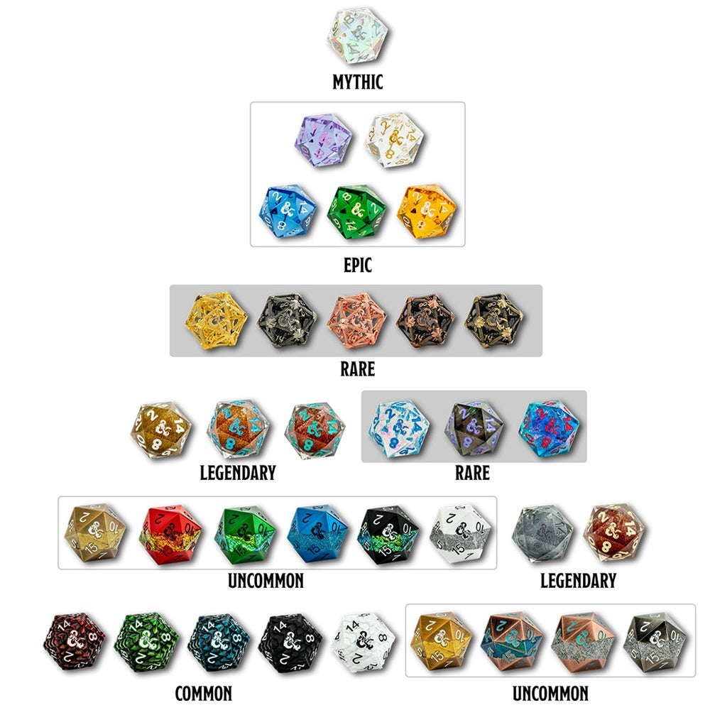 D&D Fizban's Fortune: Dragon D20s Blind Mystery Box